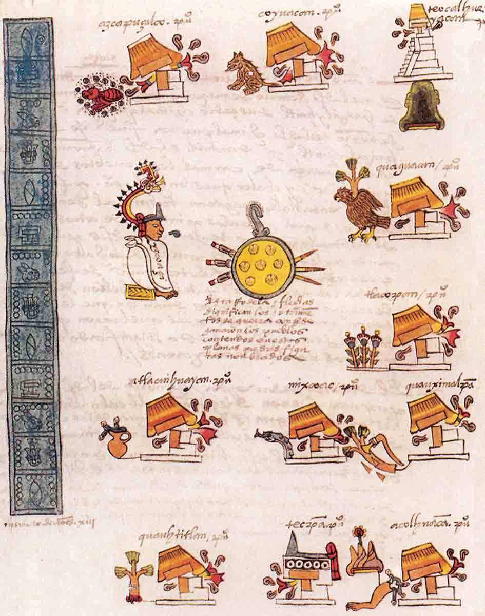 codex mendoza ahuacatlan glyph