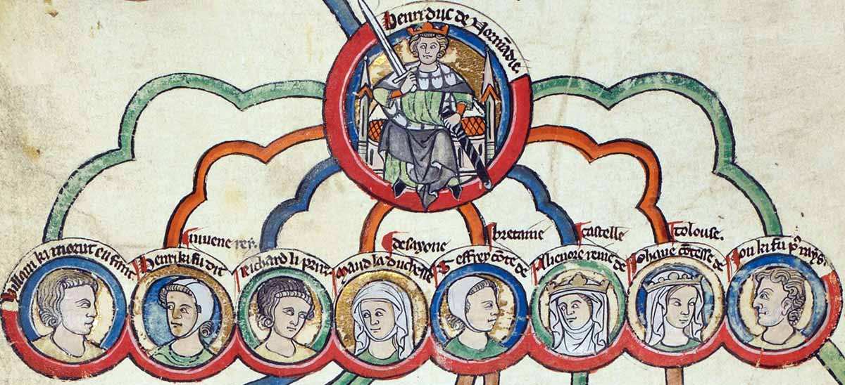 henry ii children angevin empire