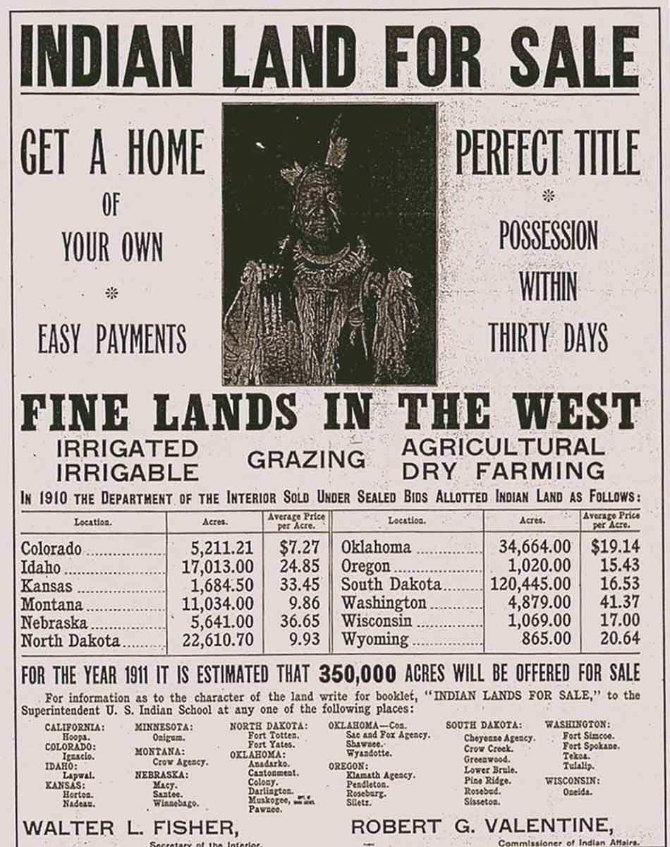 indian land for sale