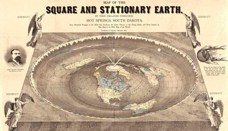 is earth flat square stationary earth