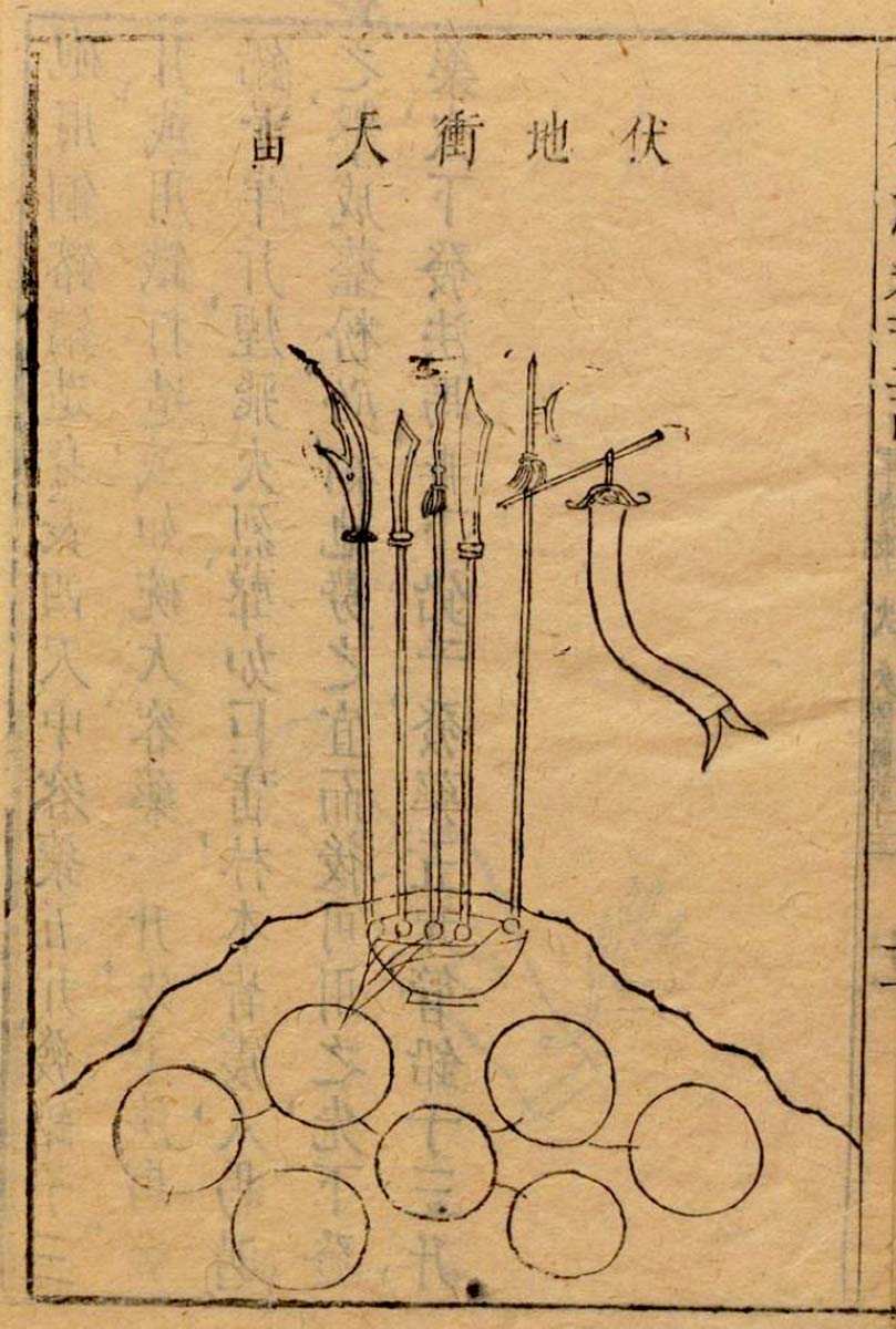 “Underground sky soaring thunder”, land mines connected to seemingly abandoned weapons above ground, from the Wubei Zhi, Chinese military treatise. Source: Wikimedia Commons