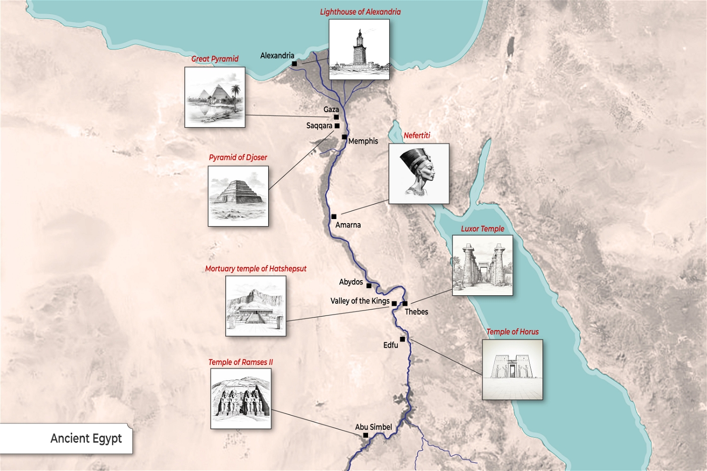 Map of Ancient Egypt with Famous Sites