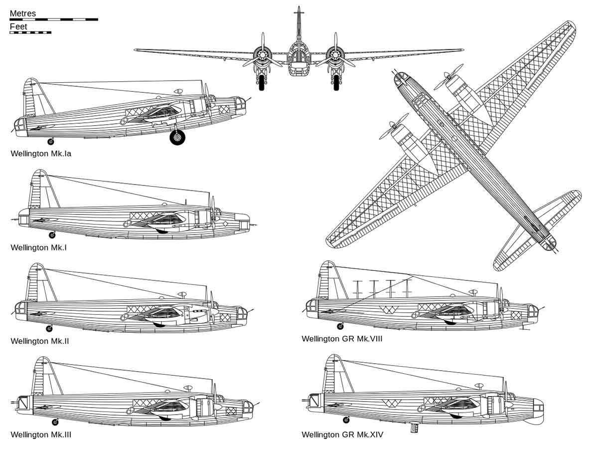 Wellington Versions Source: Emoscopes